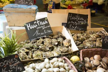 ボルドー カプサン市場 