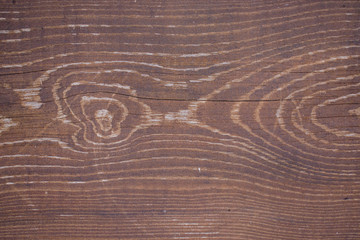 Текстура окрашенной деревянной доски