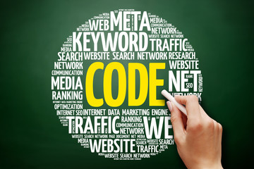 Code word cloud collage, business concept on blackboard