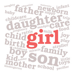 Obraz premium Girl. Word cloud, red font, white background. Family concept.