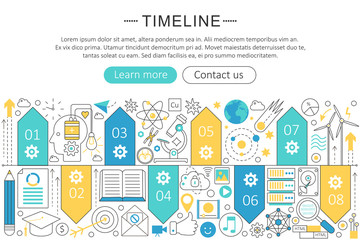 Vector elegant thin flat line Timeline concept. Website header banner Timeline elements layout. Presentation, flyer and poster.