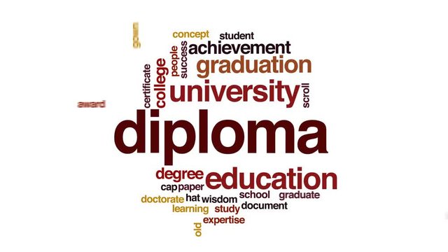 Diploma animated word cloud.