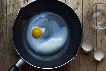 Fried eggs in a pan