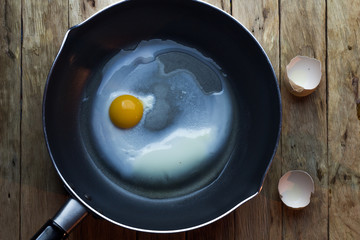 Fried eggs in a pan