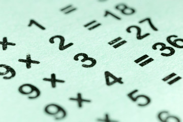 multiplication table as a background. macro