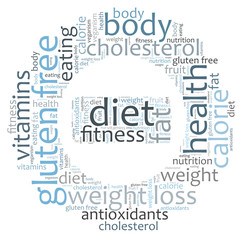 diet word cloud
