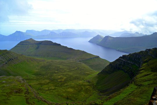The Farao Islands