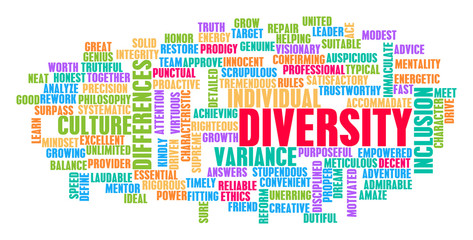 Diversity Word Cloud Concept