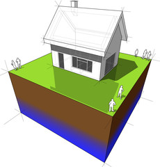 diagram of a simple detached house with doors and windows