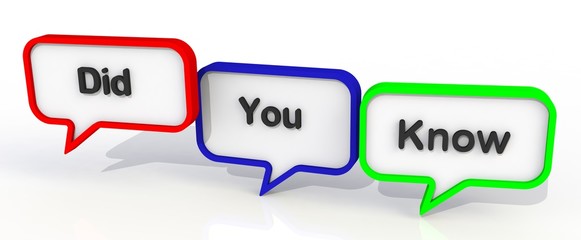 Did You Know, message on speech bubble, 3D rendering
