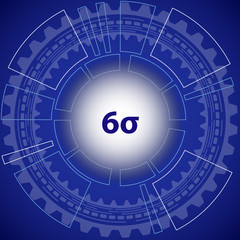 Six sigma strategy background