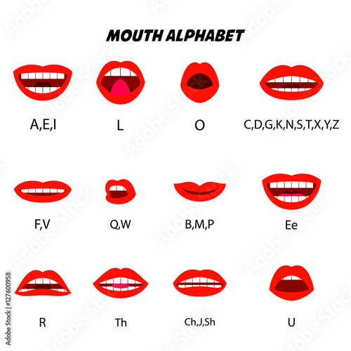 "Mouth alphabet. Character mouth lip sync. Design element for character