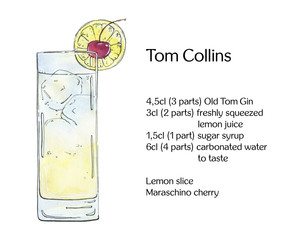 hand drawn watercolor cocktail Tom Collins on white background