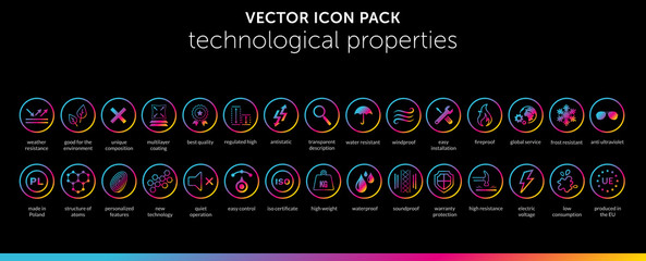 Properties of things VECTOR ICON SET vol. 3 - obrazy, fototapety, plakaty