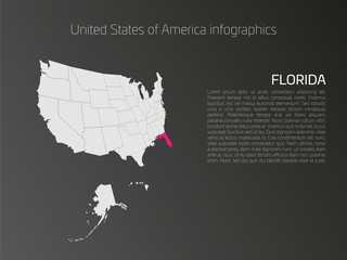 Fototapeta na wymiar United States of America, aka USA or US, map infographics template. 3D perspective dark theme with pink highlighted Florida, state name and text area on the left side.