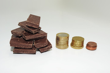 Abstraction on a rise in price of chocolate.