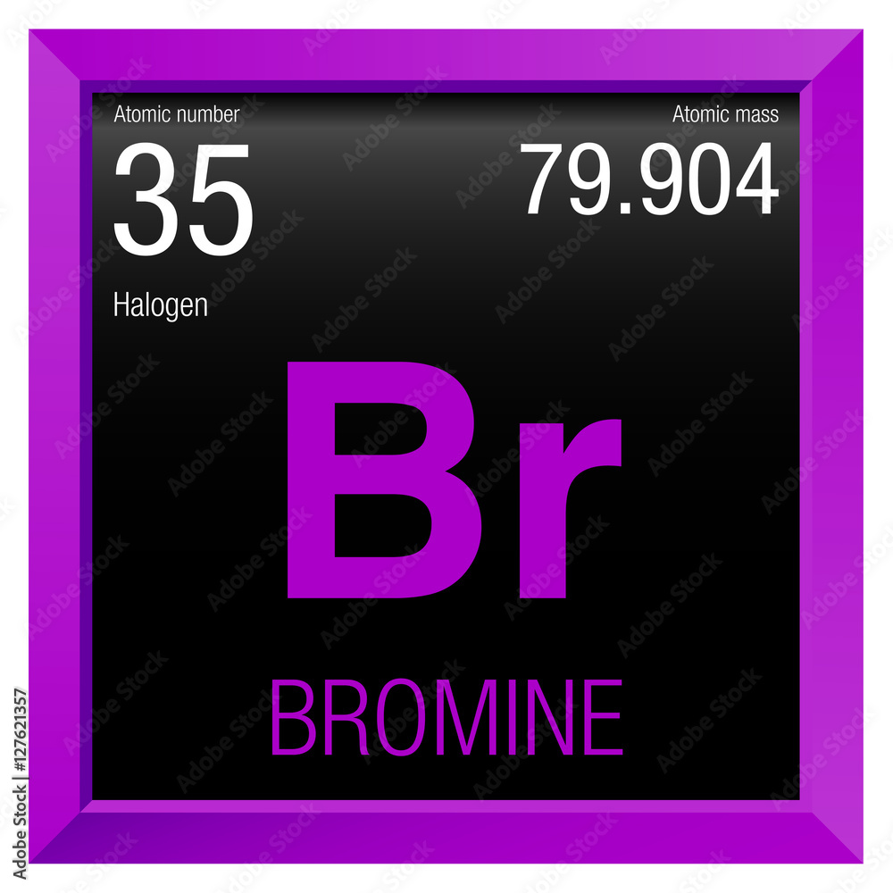 Poster Bromine symbol. Element number 35 of the Periodic Table of the Elements - Chemistry - Magenta square frame with black background - Posters