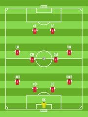 Soccer or football pitch top view with the editable arrangement of players. Flat vector illustration.