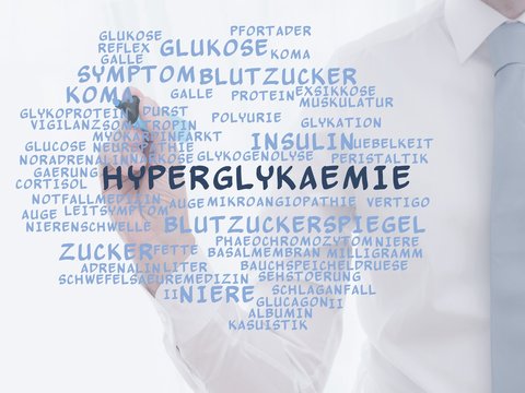 Hyperglyk&auml;mie