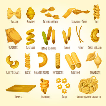 Italian pasta poster of assortment macaroni