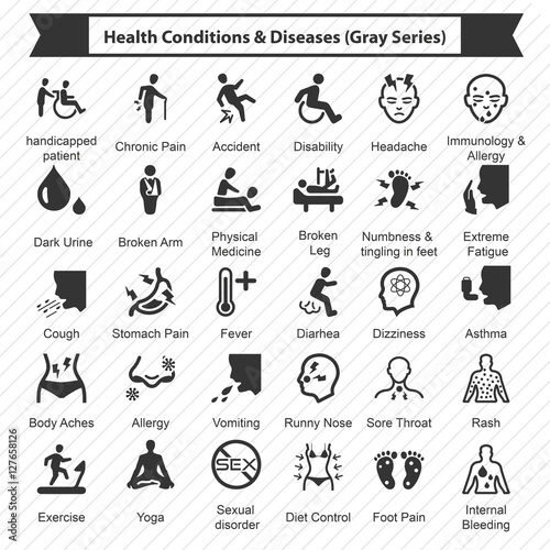 health conditions and diseases