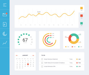 Flat dashboard, set of ui web infographic elements. UI, UX and GUI template layout for Statistic dashboard, calculator and to do widget. Daily calendar. Task manager ux app. User interface