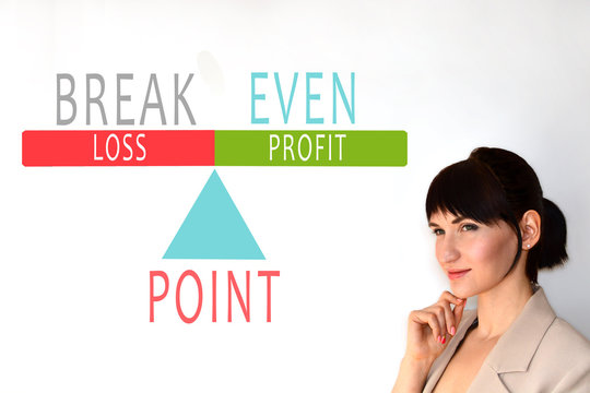 BEP - breakeven point concept. 