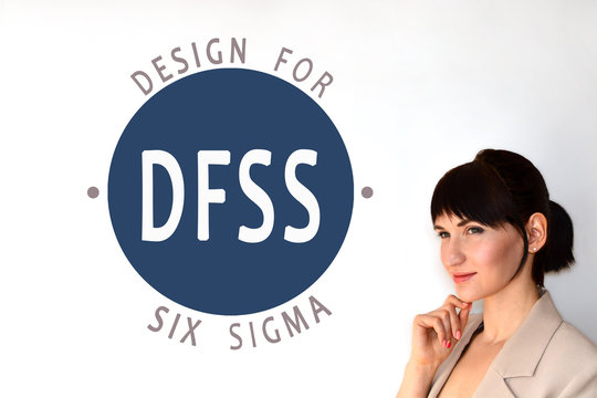 DFSS. Design for six sigma. DMADV.  define, measure, analyze, design, verify