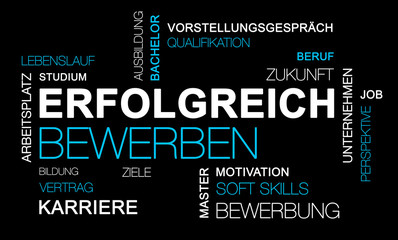 Erfolgreich bewerben text cloud 