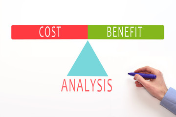 Cost benefit analysis concept on white background