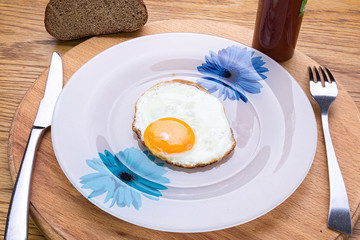 Fried eggs on a plate