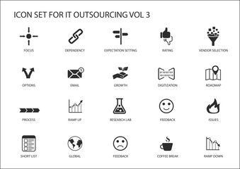 Various IT Outsourcing and offshore model vector icons for a global operating model 