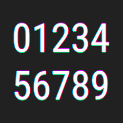 Glitch distortion numbers