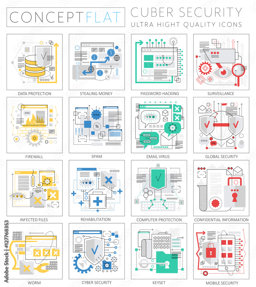 Poster infographics mini concept cyber security icons for web. premium quality design web graphics icons el