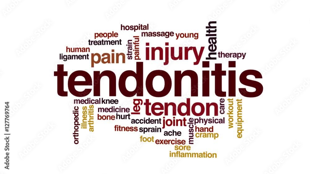 Wall mural tendonitis animated word cloud.