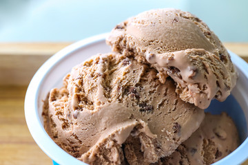 chocolate ice cream