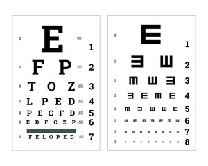 Eyes test charts with latin letters. Medical posters on white.