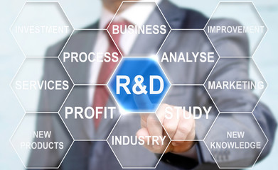 Businessman touched r and d sign. R d icon network business concept word cloud background tag. R&D:...