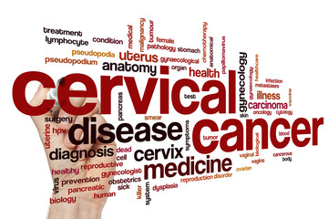 Cervical cancer word cloud