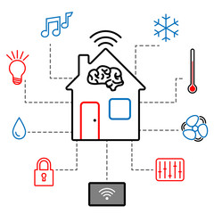 Concept of smart house. Vector illustration