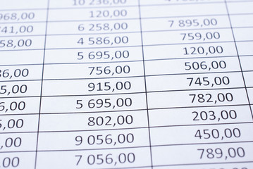 Lying on the table of the financial statements table closeup