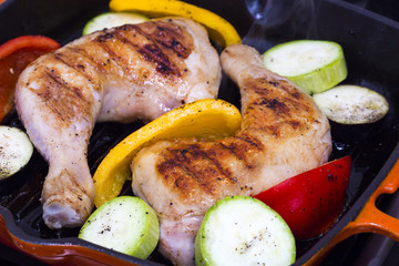 Chicken legs cooking on a grill pan