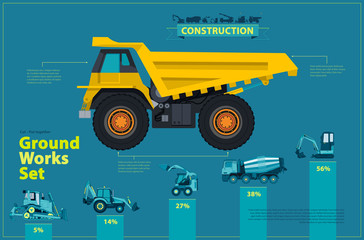 Yellow truck. Blue infographic big set of ground works, blue machines vehicles. Catalog page. Heavy construction equipment for building truck digger crane bagger mix. Transportation master vector.