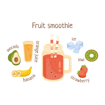 Fruit Smoothie Infographic Recipe With Needed Ingredients And Finished Mixed Non-Alcoholic Cocktail Drink In The Middle Cartoon Vector Illustration.