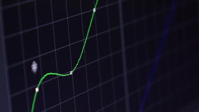 Green Curves Video Editing