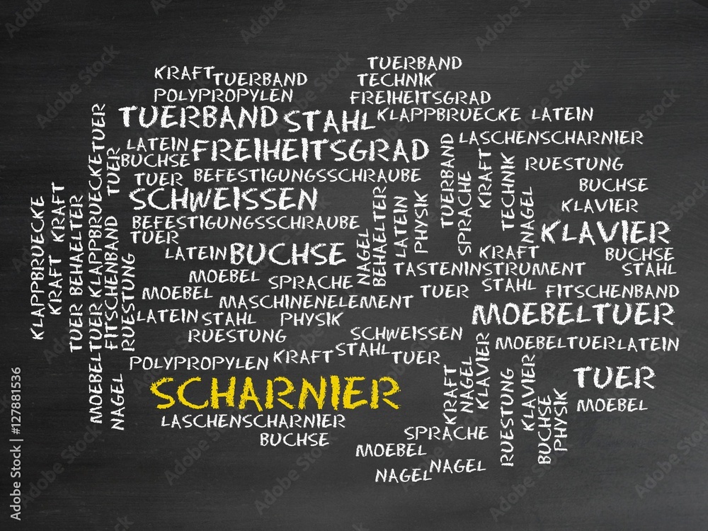 Sticker Scharnier