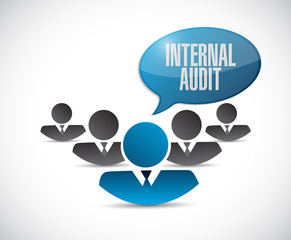 Internal Audit teamwork sign concept