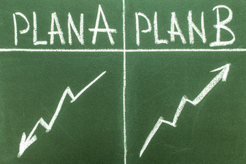 Written on a blackboard Plan A and Plan B