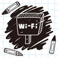 Naklejka premium wifi board doodle