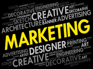 MARKETING word cloud, creative business concept background